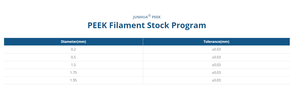 1.75mm Peek <strong>Filament</strong>, <strong>Filament</strong> Peek - Product Image 3