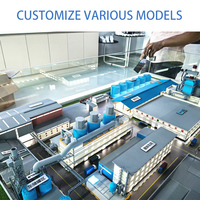 Modèle d'échelle de planification architecturale visuelle 3D moderne pour la conception détaillée de projet d'usine