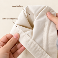 Sac de rangement pour pain avec logo personnalisé, pochette réutilisable à cordon pour emballage de boulangerie, style moderne et minimaliste avec personnalisation OEM ODM