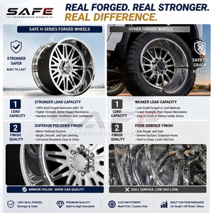 Jantes en alliage forgé chromées JDM 18 20 pouces 6x139.7 Polies à rebord profond concave tout-terrain 4x4 pour voitures particulières GMC Sierra 1500 - Product Image 4