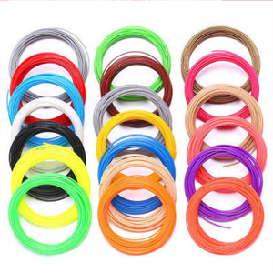 Распродажа, ручка для 3d-рисования граффити с кисточкой для детского рисования - Product Image 3