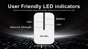 Router WiFi de Bolsillo Harvilon CAT4 4G Mifi, WiFi de Doble Banda, Firewall para Uso en Exteriores, Compatible con Wi-Fi 2.4G, Nuevo Router <span class=keywords><strong>Giga</strong></span> Bit - Product Image 4