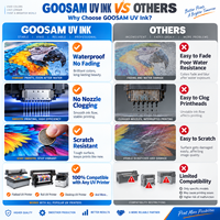 Encre UV LED dure GOOSAM 1000 ml CMYKW Vernis pour imprimante UV Toshiba CE2 CE4 CF3 Ricoh G5 G6 GH2220