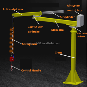 Elevador de Paletas Profesional con Capacidad de 100 kg, Elevador de Cuerda Equilibrado con Grúa de Red de Gravedad Cero, <span class=keywords><strong>Manipulador</strong></span> de Cuerda Equilibrado para Construcción y Agricultura - Product Image 5