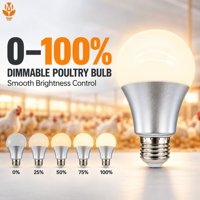Ampoule LED Dimmable 0-100% pour Élevage de Volailles 48V DC Sans Scintillement pour Programmes d'Éclairage des Poulets de Chair, des Poules Pondeuses et des Reproducteurs