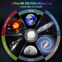 Lampe de chevet LED USB Globe 13-en-1, projecteur de lumière galaxie et étoiles, lumière blanche chaude, décoration de chambre, alimentation secteur