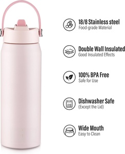Custom Logo 500ml Stylish Vacuum <b>Insulated</b> Steel Water Bottle Rubber Coated Multi-Functional Lid Fashionable Design Flask - Product Image 3