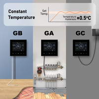 Panel de Control Inteligente RKHK, Termostato Doméstico para Calefacción por Suelo Radiante, Programable, Wifi, Tuya, Diseño Moderno para Hoteles