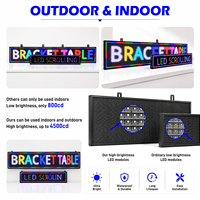 Letrero Publicitario LED Programable a Todo Color en Oferta, Pantalla LED Interior con Mensajes Desplazables