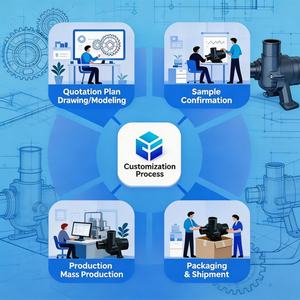 Venta Directa de Fábrica: Bomba de CC Silenciosa sin Escobillas 12V/24V para Personalización de Inodoros Inteligentes de Tamaño Pequeño - Product Image 5