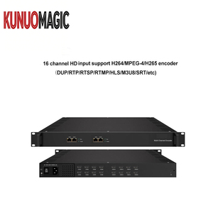 Codificador Multicast UDP KUNUOMAGIC 12/16/24CH 1080P 60FPS H.265/H.264, Transmisor de Video por <span class=keywords><strong>Cable</strong></span> ASI para Sistemas de Cabecera, Montaje en Rack - Product Image 6