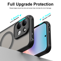 Étui magnétique pour Xiaomi Redmi 17, fin, transparent, mat, dos en PC, antichoc, protection, compatible avec la charge sans fil