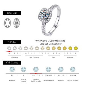Customized Square Ring S925 Sterling Silver 0.5CT Four Clawed Round Moissanite Female Ring Nickel Free Engagement Ring - Product Image 4