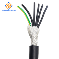 Kabel Kontrol Fleksibel Terlindung YSLCY 300/500V PVC 18AWG untuk Rantai Tarik Gerak Kontinu, Otomatisasi Robotika, IEC 60332-1