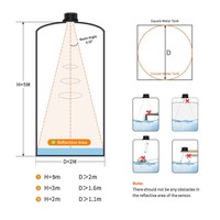 Capteur de niveau de liquide intelligent WiFi WALE Tuya pour la surveillance des réservoirs d'eau, alertes via application, affichage de la température, alarme haute/basse température, IP65, portée de 5 m