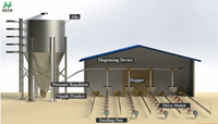 Silo de stockage de 10 tonnes à vendre avec système de pesage pour élevage de poulets et de porcs