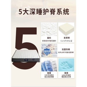 Colchón Folaino Simmons de tamaño doble, espuma viscoelástica, resortes independientes, colchón firme para uso doméstico - Product Image 1