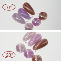 ICE NOVA Thermo Cateye Gel Polish One Step avec aimant Cat Eye Gel Polish Pink Blue Glass Effect Crystal Glitter Cateye UV Gel