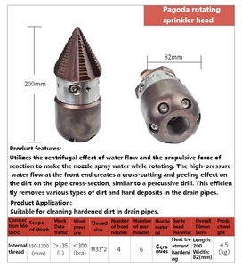 시립 배관 막힘 해소 고압 세척 트럭 스테인리스 세라믹 노즐 - Product Image 6