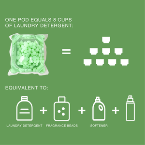 Emballage écologique, capsules de <span class=keywords><strong>lessive</strong></span> 3 <span class=keywords><strong>en</strong></span> 1, capsule de <span class=keywords><strong>lessive</strong></span>, capsule de lavage, détergent <span class=keywords><strong>en</strong></span> capsule, gel <span class=keywords><strong>en</strong></span> perles - Product Image 5