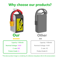 Batterie LiPo semi-solide EnrichPower 14,8V 1100mAh 60C 4S1P avec connecteur XT60 pour drones FPV/bateaux/voitures CE UN38.3