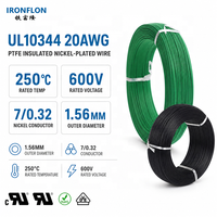 Fil de cuivre toronné nickelé UL10344 20AWG 250C 600V 7/0.32 1.56mm à âme unique isolé au PTFE