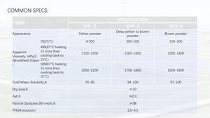 [HOSOME] amidon hydrolysé haute performance de <span class=keywords><strong>dextrine</strong></span> jaune de qualité industrielle comme adhésif pour la construction et l'<span class=keywords><strong>utilisation</strong></span> textile - Product Image 3