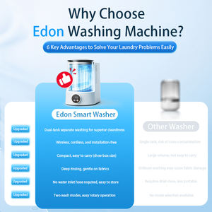 Máquina de Lavar Roupa Semiautomática Pequena Portátil Sem Fio Recarregável para Peças Íntimas - Product Image 2