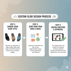 Wholesale <strong>Summer</strong> Soft Fashion Custom Logo Slide Sandals Low MOQ Blank Thick Sole EVA Slippers UV DTF Full Color Print <strong>for</strong> <strong>Men</strong> - Product Image 4