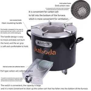 Poêle à <span class=keywords><strong>bois</strong></span> <span class=keywords><strong>en</strong></span> acier inoxydable, usine source, pour pique-nique <span class=keywords><strong>en</strong></span> extérieur et usage domestique, portable et multifonctionnel - Product Image 2