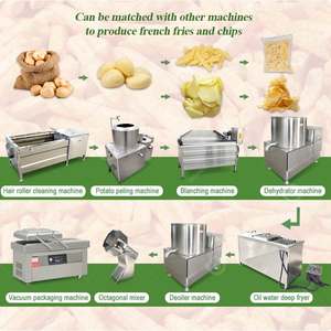 Freidora industrial a gas de gran capacidad para pollo y patatas fritas - Product Image 6