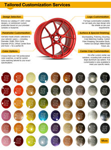 Nouvelles jantes en alliage forgé concaves CHR noires personnalisées 18 20 22 24 5x120 5x115 5x112 pour <span class=keywords><strong>Mercedes</strong></span> <span class=keywords><strong>AMG</strong></span> Audi Rs6 S6 S5 - Product Image 4