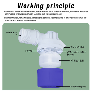 Vanne de contrôle automatique du niveau d'<span class=keywords><strong>eau</strong></span> en plastique à grand débit réglable, mini-vanne d'arrêt manuelle pour réservoir d'<span class=keywords><strong>eau</strong></span> avec garantie de 3 ans - Product Image 2