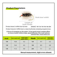 Griffiths Gnat Dry Fly Peacock Herl Body Grizzle Hackle Tailles 12-20 Hameçon Barbelé Pêche à la Mouche à la Truite de Rivière et au Grizzly Matériel de Pêche OEM