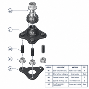 Rótula de suspensión MANER 6R0407365 para VW POLO Audi A1 Skoda Fabia, repuesto de brazo de control, piezas de repuesto, 18 meses de garantía - Product Image 5