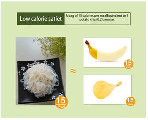 Nouilles Shirataki à faible teneur en glucides, en gros d'usine, aliments bas en calories, repas rapide, nouilles instantanées au konjac - Product Image 4