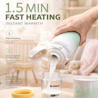 Chauffe-lait portable USB 2027 le plus vendu pour voiture et extérieur, chauffe-lait de voyage à chauffage rapide pour bébé