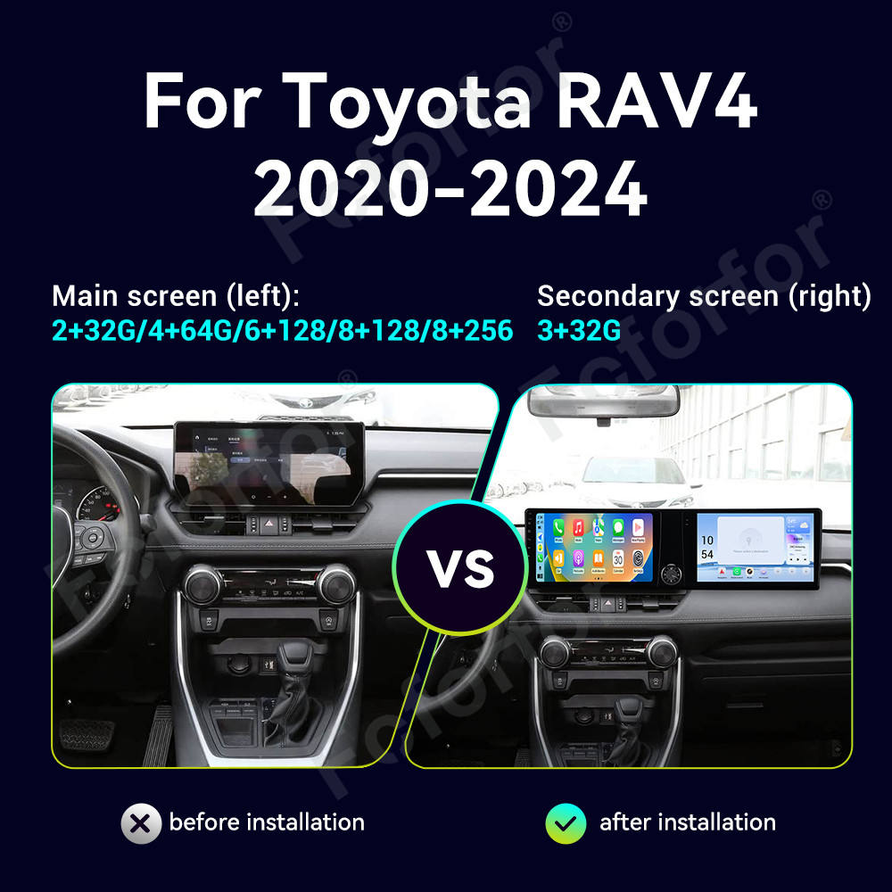 Interface DVD-ROM 2020-2024 5冊セット Toyota RAV4 2020-2024 Dual