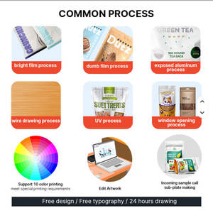 Özel Baskılı Evcil Hayvan Maması Kilitli Poşeti, Dört Kenarlı Dikişli Düz Tabanlı Ayakta Duran Poşet, 8 Kenarlı Kilitli Evcil Hayvan Maması Ambalaj Poşeti - Product Image 5