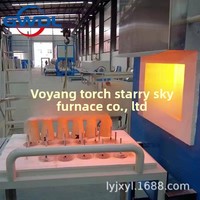 Four électrique Gwl/Juxing à alimentation directe usine pour la fusion d'échantillons en acier inoxydable et l'essai de l'or par soufflage de cendres, équipement de laboratoire