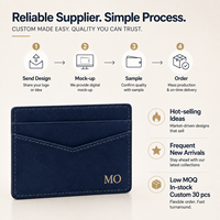 Porte-cartes raffiné en cuir souple pour marques de détail, cadeaux d'entreprise et usage quotidien – Étui fin pour cartes avec finition peinte sur les bords