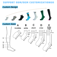 Chaussettes de sport en jacquard personnalisées avec logo, chaussettes athlétiques en coton blanc imprimées pour hommes et femmes, vente en gros