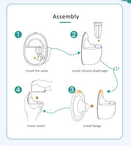 Nuevo producto integrado sin BPA, <span class=keywords><strong>manos</strong></span> <span class=keywords><strong>libres</strong></span> portátil, 4 modos, 9 niveles, inalámbrico, portátil, inteligente, <span class=keywords><strong>sacaleches</strong></span> eléctrico S32 - Product Image 5