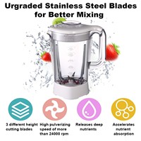 Harga Pabrik Suku Cadang Blender 1.5L, Wadah Pengganti Mixer Makanan untuk Ekspor ke Afrika