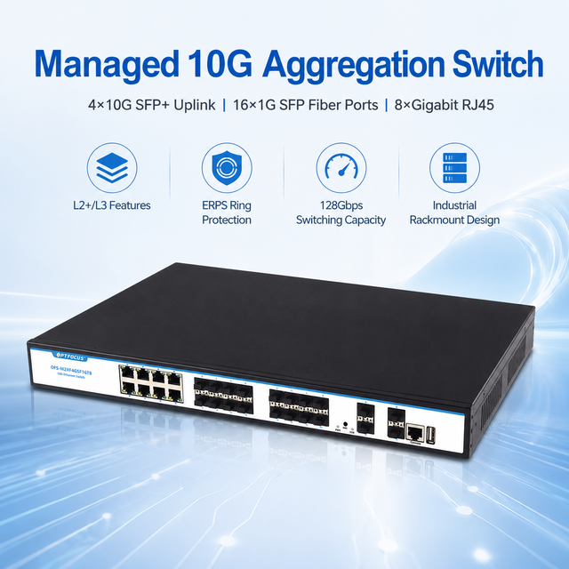 28 Port 10G Managed Switch with 4 SFP+ and 16 SFP Slots L2 Rackmount Enterprise Gigabit Switch OEM