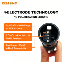 Capteur de conductivité numérique PPS à 4 électrodes à faible dérive, capteur EC 4-20mA RS485 IP68 0-300mS/cm OEM pour le traitement des eaux usées