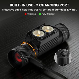 Factory Headlamp Sale for Rechargeable Led Headlamps Aluminum Alloy Headlamp Custom Colorful Color LED Torch Headlight - Product Image 3