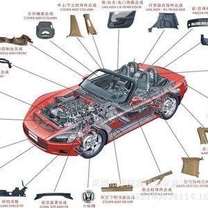 Logística Internacional de Importación de Autopartes, Despacho de Aduanas con Impuestos Incluidos, Transporte de Alemania e Italia a China - Product Image 2