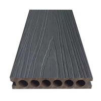 Additif Absorbant UV pour Matière Première WPC Haute Pureté pour Revêtements de Sol WPC et Terrasses Extérieures