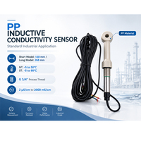 Sonde toroïdale sans électrode à conductivité inductive en matériaux PP, PFA, PEEK pour le traitement chimique et le traitement des eaux usées
